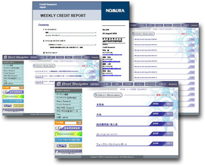 Cost Of Credit Report